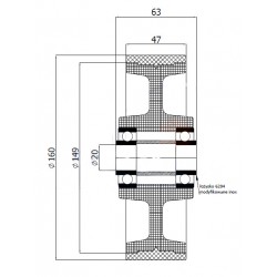 Polyamid-Polyurethanräder Ø 160 mm