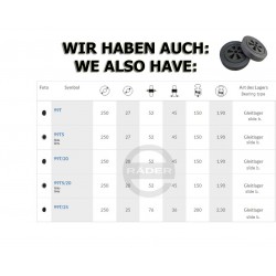 Kunststoffgummirad Ø 250 mm / Ø 20 mm  / 99TS/20