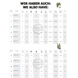Metallrolle Ø 89mm für Tore für Rohr 3/4"