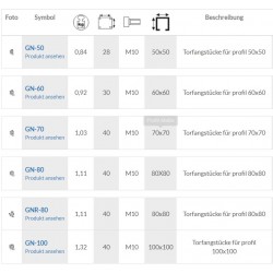 Torfangstücke - profil 50x50x3