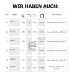Torfangstücke - profil 70x70x4