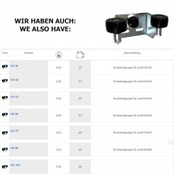 Torbefestigungen - profil 80x80x5
