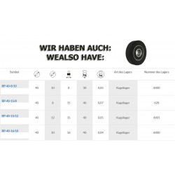 Polyurethanrolle Ø 40mm mit Kugellager
