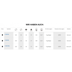 Seilrolle Ø 120mm für Seil 8mm