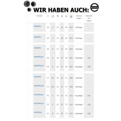 Rad fi. 50 mm, Kunststoff-Polyurethan, Bohrung 6 mm, Kugellager, T: 40 kg / M50TPUŁ/6