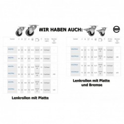 Möbelrad 50 mm, Lenkrolle mit Platte, Tragfähigkeit 40kg  / M52TPU