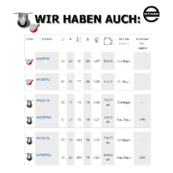 Möbelrad 75 mm, Bockrolle, Tragfähigkeit 70kg  / M73TPU