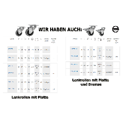 Möbelrad 40 mm, Lenkrolle mit Platte, Tragfähigkeit 35kg / M42TPU