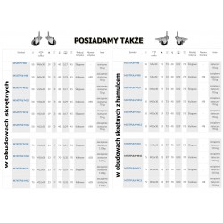 Möbelrad 75 mm, Lenkrolle mit Zapfen M10 mit Bremse, Tragfähigkeit 70kg, Kugellager / M74TPUŁH*M10