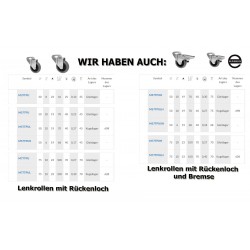 Möbelrad 50 mm, Lenkrolle mit Rückenloch, Tragfähigkeit 45kg / M57TPU