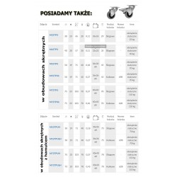 Möbelrad 75 mm, Lenkrolle mit Platte und Bremse, Tragfähigkeit 70kg / M72TPUH