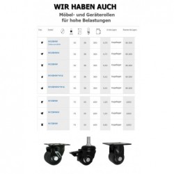 Möbelrolle, 50 mm, Polyamid, schwarz, Lenkrolle mit Zapfen M16 und Bremse, N: 300 kg / M54BNWH*M16