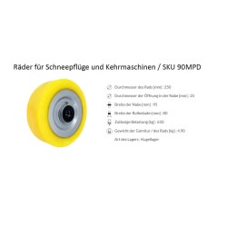 Metal-polyurethan-räder Ø 250 mm  für Schneepflüge und Kehrmaschinen / 90MPD